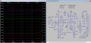 6L6 dc-UL Cathode CCS Freq Response.png