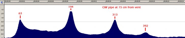 QW version at 15 cm from vent.jpg