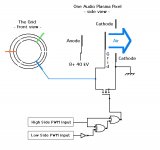 audio plasma pixel driver unit with differential pwm input.jpg