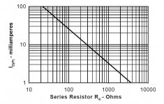 ixys 10M45 resistor chart.jpg
