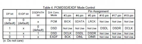 PCM-DSD.JPG
