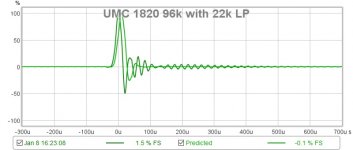 UMC 1820 96k impulse w LP.jpg