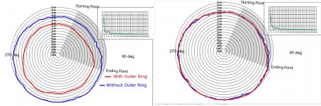 SME20-with--v--without-outer-ring.jpg