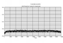 spectrum with 80db ultra low noise amplifier.jpg