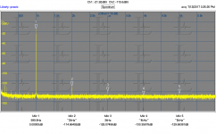 Breeze 1KHz -15 dB (Altor) to RTX6001.PNG