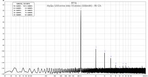 HyQu-33pF-FFT-Right-5.05v-51ohms.png