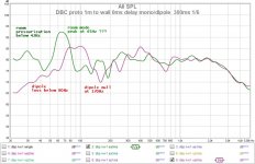 dbc proto 1mwall mono vs dipole 0ms delay 300ms 16 txt.jpg