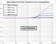 Ribbon_mass_trends_02.png
