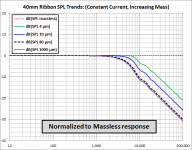 Ribbon_mass_trends_03.png