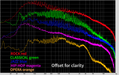 spectrums_offset.png