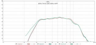 Comparison Plot 80 Hz HP include no LPF.jpg