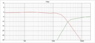 MDT33 MW167 filter.JPG