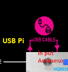 USB Pi to DAC.PNG