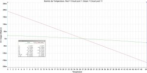 DC Output Offset vs Temperature.jpg