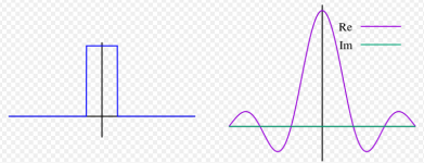 Fourier Transform.PNG