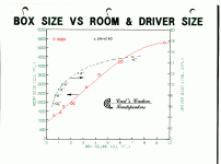 driver-size-vs-room-and-box.gif