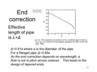 End+correction+Effective+length+of+pipe+is+L+? (1).jpg