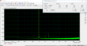 Arta 192kHz Vout -3dBFS Out 0dBV In 0dBV.png