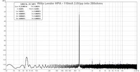 Aksa-Lender-HPA-110mA-bias-2.0Vpp-260ohms-HP2760.jpg