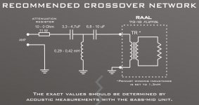 RAAL 70-10 crossover.JPG