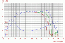 vifa plw18-008-9 graph.gif