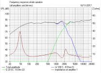 Simming NPE (dotted) versus MKP Capacitors FR.PNG