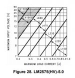 LM2575-Fig28.jpg