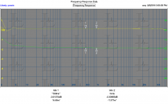 RTX loopback impulse response test 192-24 channels reversed.PNG