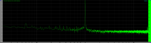 Spectrum - HB 2 - 1kHz signal 0dB - 1.11Vpp Output.png