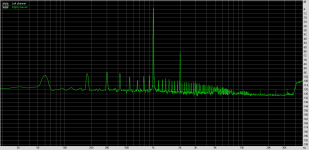 Right Ch 84v8 56mA Spectrum.png