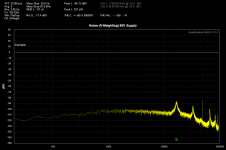 Noise A Weighting 50V Supply.png