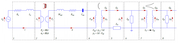 electric_equivalent_circuit.PNG