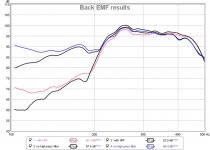 back EMF results.jpg