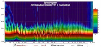 ainogneo83 vX1 L spectr normalized.jpg