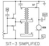 SIT-3 SIMPLE.jpg