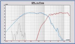 REW versus sim filter V7 SPL wf and tw.JPG