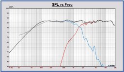 REW versus sim filter V7 SPL sum.JPG