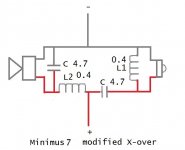 Minimus 7 modified X-over.jpg