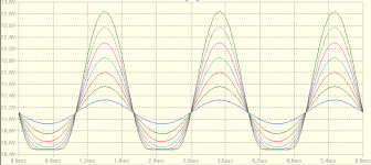 mystery_circuit_waveforms.png