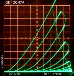 GE_12GN7A_triode_curves.jpg