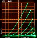 RCA_12GN7A_triode_curves.JPG