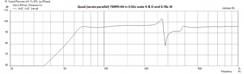 Karlsonator-Quad-TG9FD-052x-0.78w-FR-1m.png