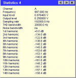 Diana-RTX Statistics-distortion harmonics.PNG