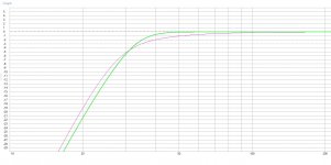 graph tb 6 d.jpg