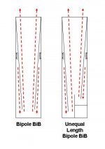 two bipoles.jpg