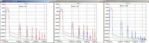 ZDxx-lowolg-test-1b-Rdsk-13-noCFB-200Hz-spectra.jpg
