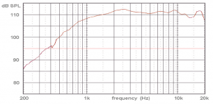 CD frequency response.png