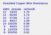 copper-wire-resistance.jpg