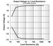 MUSES03_voltage_vs_resistance.png