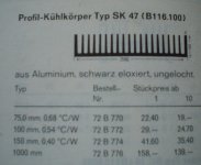 sk47 catalogue data.jpg